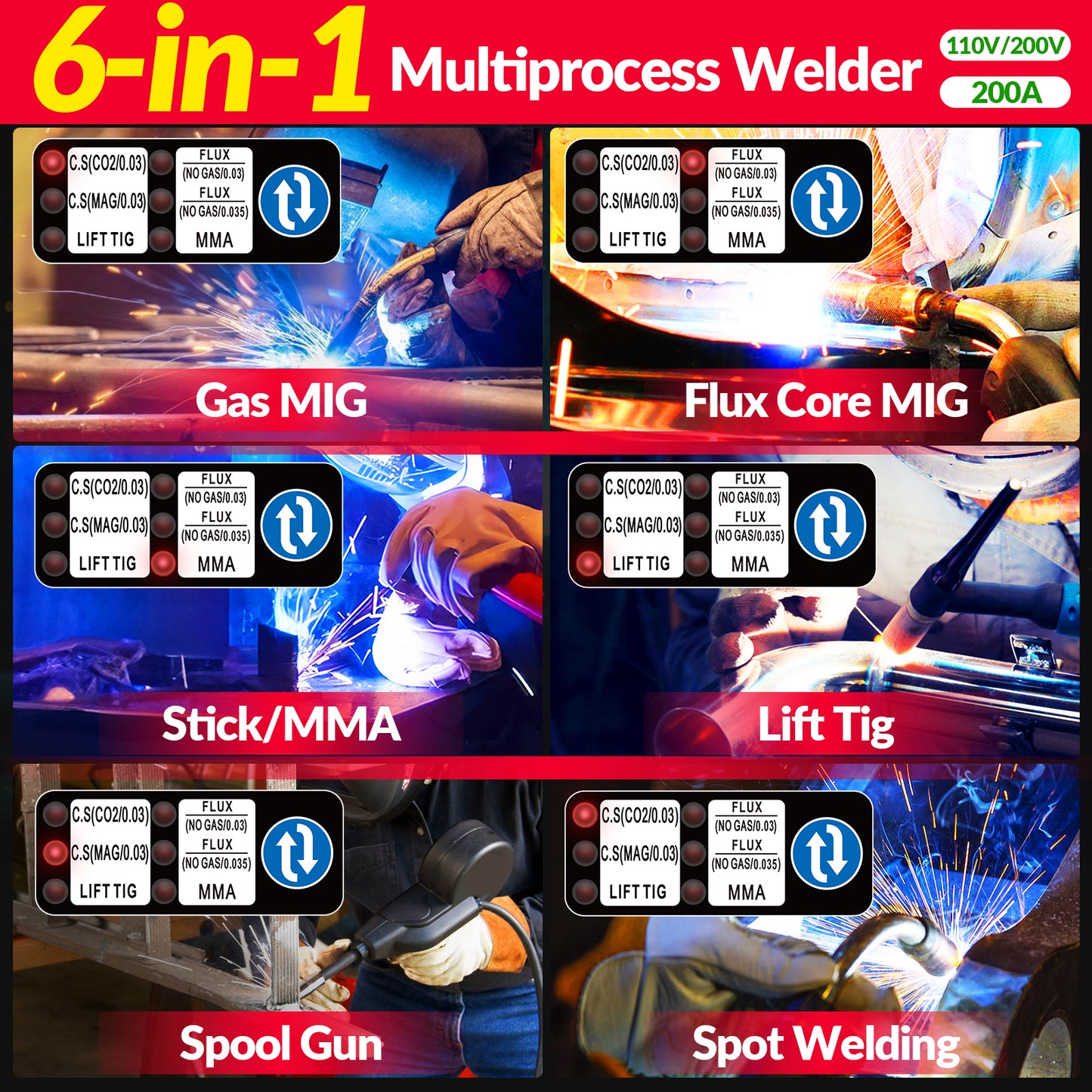 GZ GUOZHI 110V/220V 200A MIG Welder, 7 in 1 Multi-Process Welding Machine, Gas MIG/MAG, Gasless Flux Core MIG, Lift TIG, Stick, Spot Welding, Spool Gun