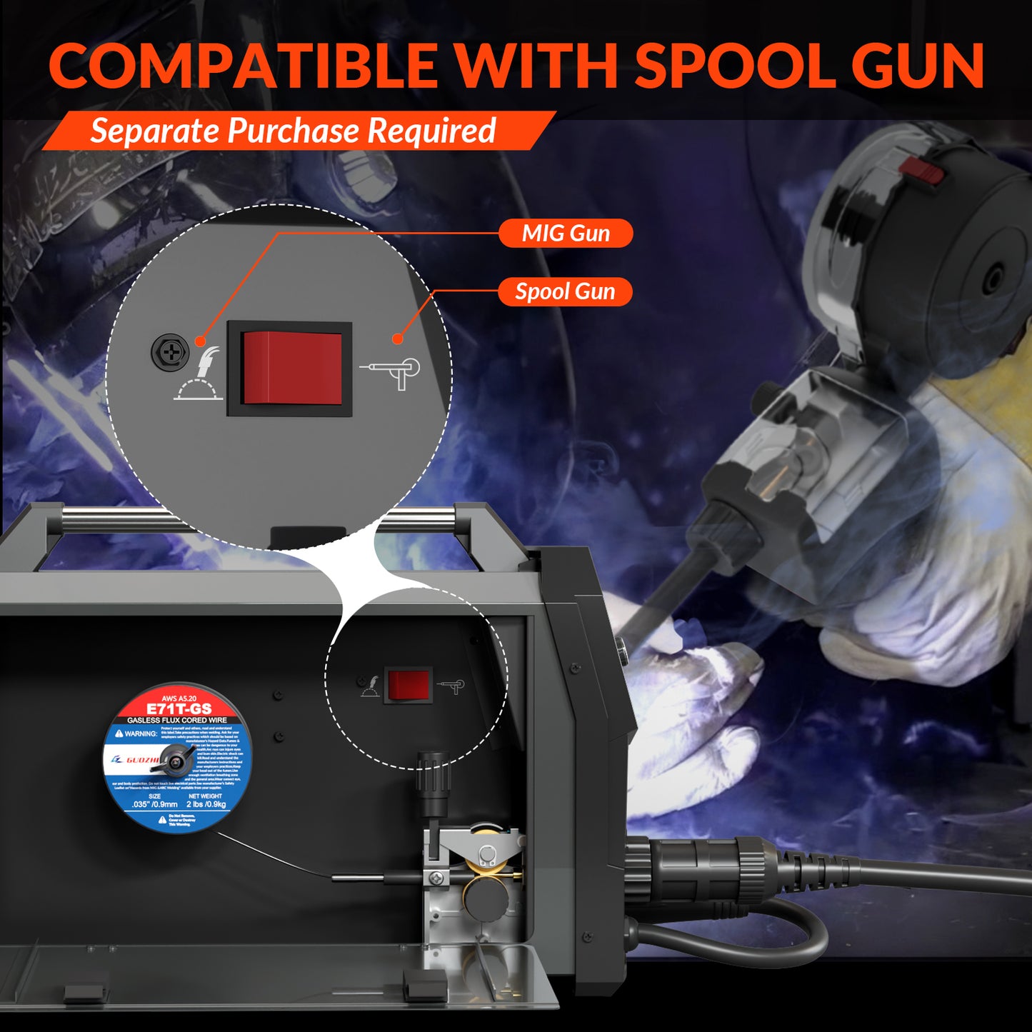 GZ GUOZHI 110V/220V 200A MIG Welder, 7 in 1 Multi-Process Welding Machine, Gas MIG/MAG, Gasless Flux Core MIG, Lift TIG, Stick, Spot Welding, Spool Gun