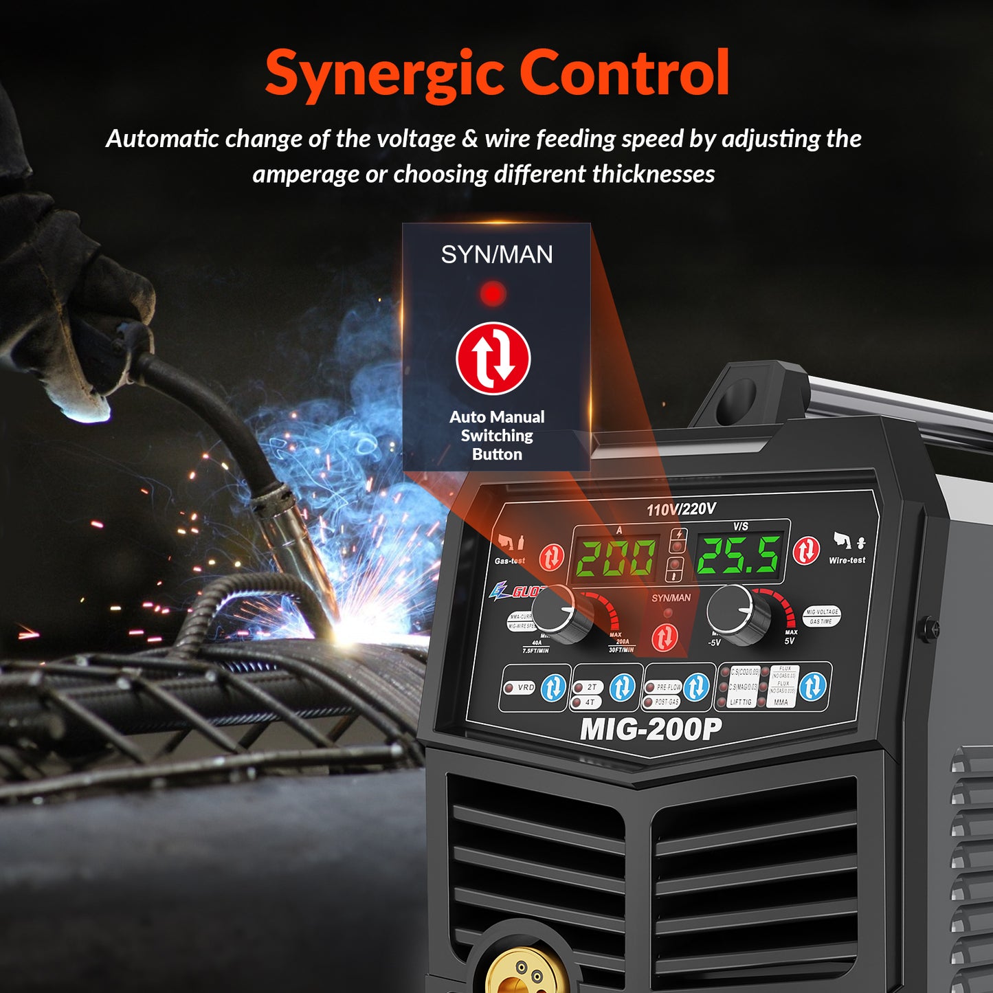 GZ GUOZHI 110V/220V 200A MIG Welder, 7 in 1 Multi-Process Welding Machine, Gas MIG/MAG, Gasless Flux Core MIG, Lift TIG, Stick, Spot Welding, Spool Gun