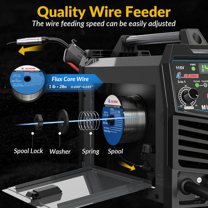 GZ GUOZHI 130A Portable MIG Welder,110V 2 in 1 Gasless Flux Core MIG/Stick Welding Machine with Large LED Display (8.5 LB)